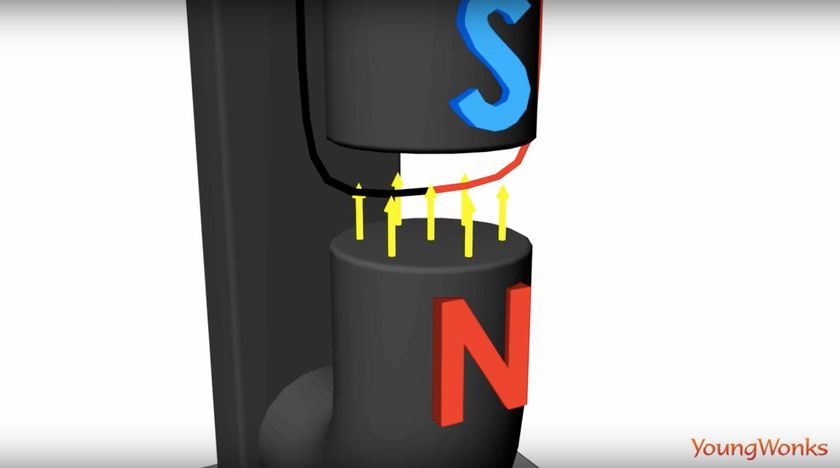 magnetic pull going upwards